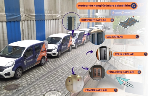 Apartman Giriş Kapısı Seçerken Dikkat Edilmesi Gerekenler!!!!
